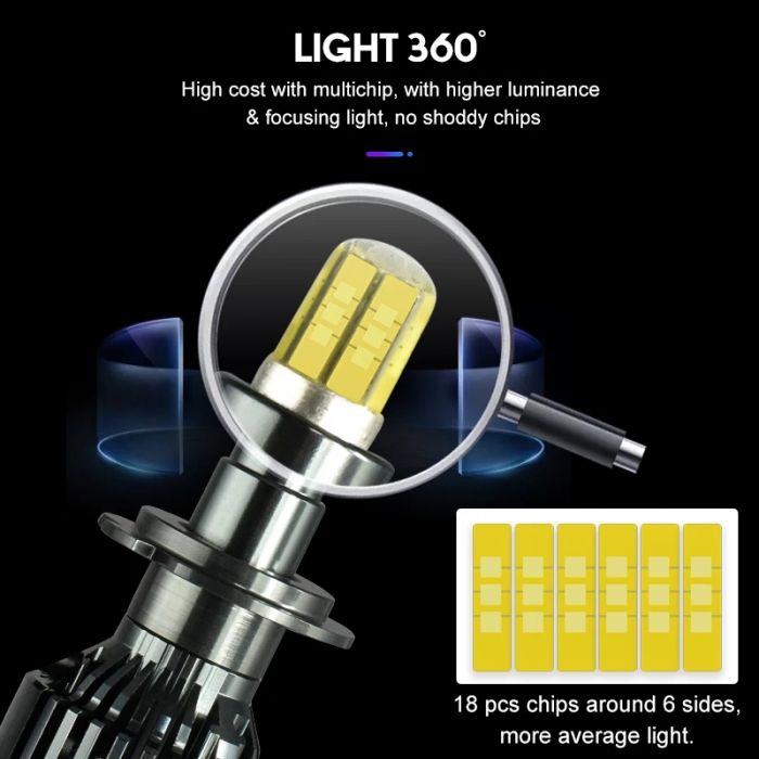 H7 LED Phares de Voiture H11 9005 HB3 9005 9012 HIR2 LED Lampe 