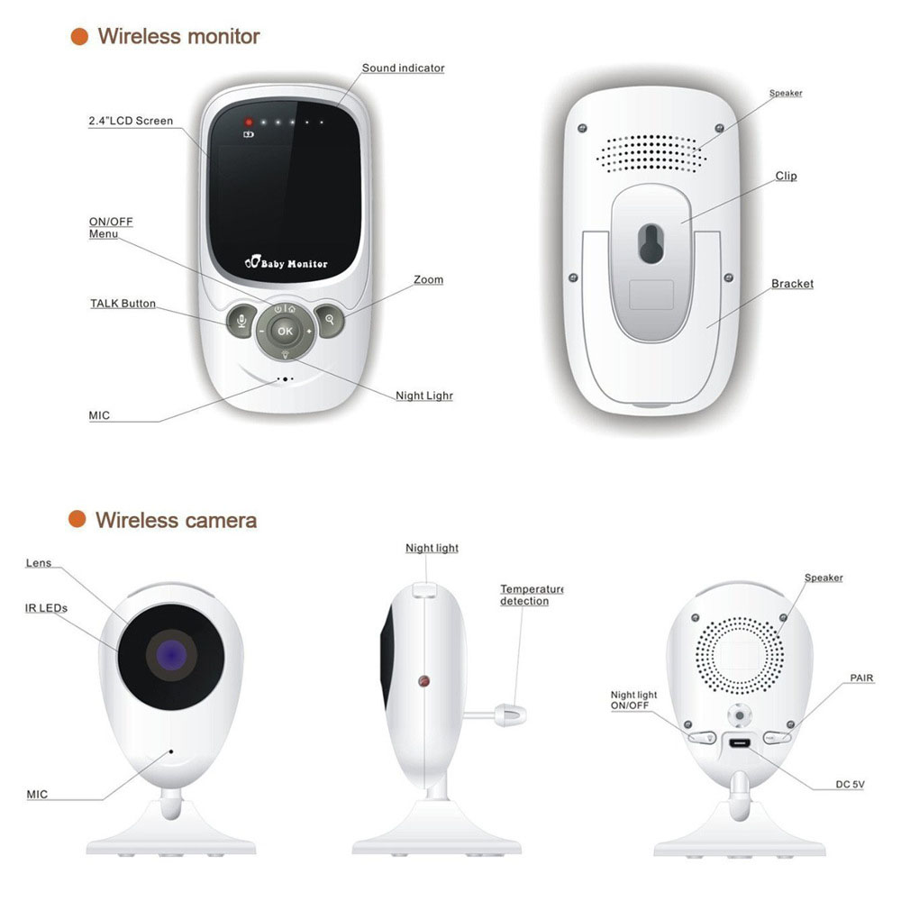 SGIN Babyphone Camera, Babyphone Vidéo sans Fil Surveillance Numérique  Moniteur, écran 4.3 LCD avec Vision Nocturne, Capteur de Température,  Haut-Parleur Bidirectionnel : : Bébé et Puériculture