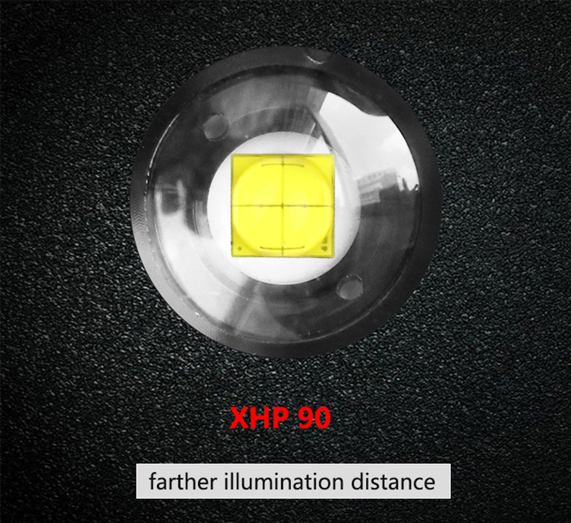 P90.2 zoom télescopique lampe de poche lumière forte bande d'éclairage LED  indice de puissance